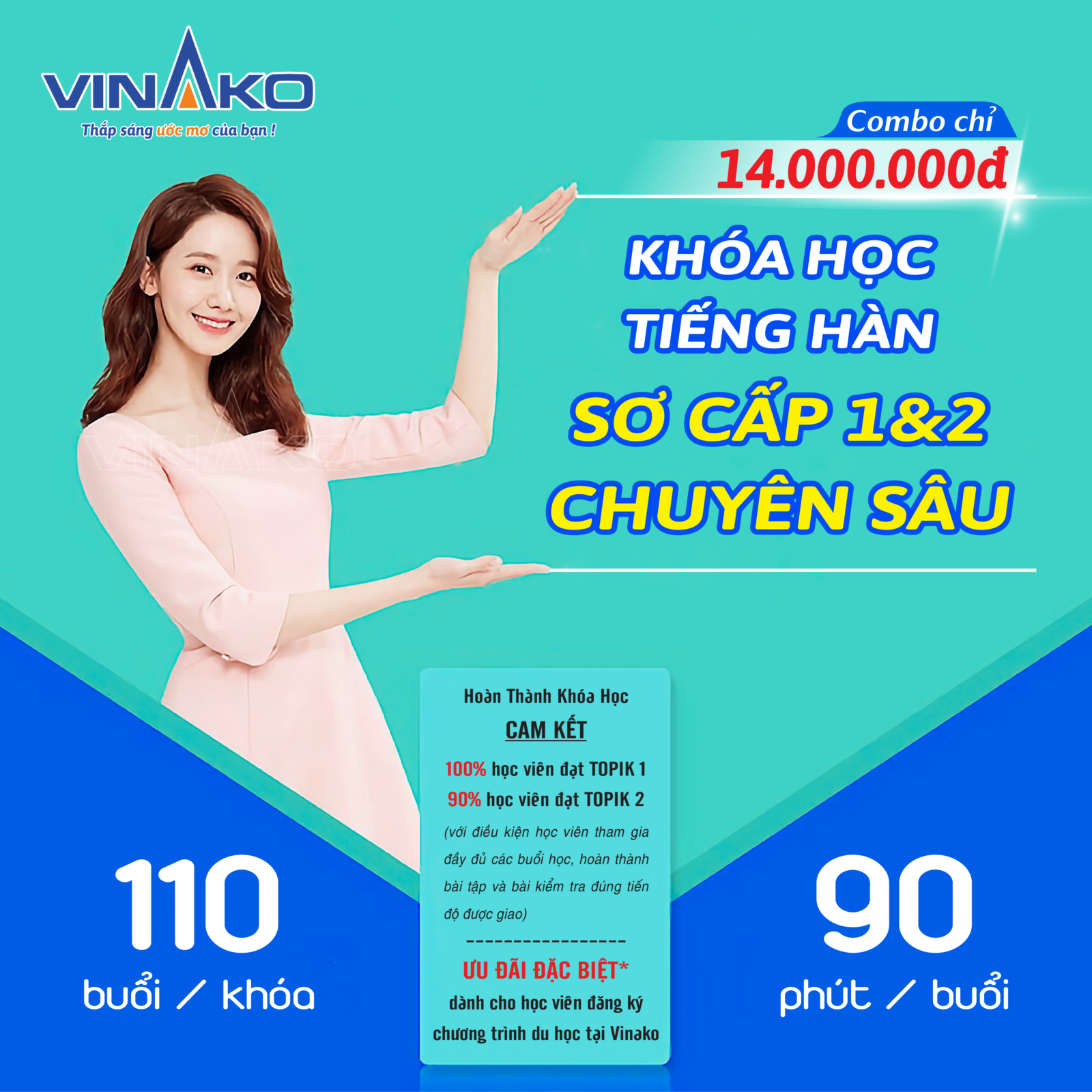 Khóa Học Tiếng Hàn Sơ Cấp 1&2 Chuyên Sâu